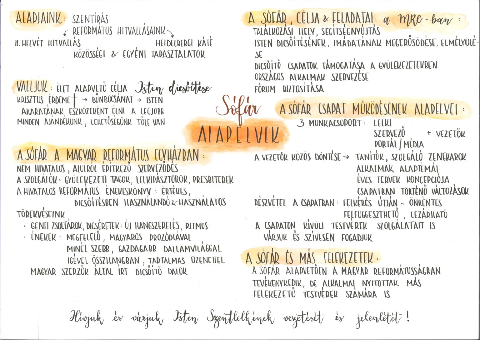 alapelvek-1-1-1536x1087